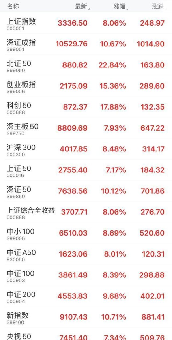 九游体育app官网有东谈主还开打趣地问-Ninegame-九游体育(中国大陆)官方网站|jiuyou.com